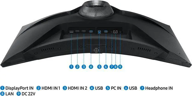 Alt view image 17 of 20 - SAMSUNG Odyssey LS32BG652ENXGO 32" WQHD 2560 x 1440 (2K) 240 Hz FreeSync Premium Pro (AMD Adaptive Sync) Built-in Speakers Curved Gaming Monitor