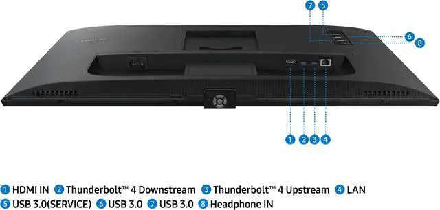 Alt view image 8 of 17 - SAMSUNG Viewfinity S80TB LS27B804TGNXGO 27" 4K UHD IPS 60Hz with Built-in Speakers Monitors