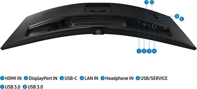 Alt view image 10 of 10 - SAMSUNG LS34A650UBNXGO ViewFinity S65UA 34" Ultra-WQHD 100Hz AMD FreeSync HDR10 with USB-C Curved Monitor