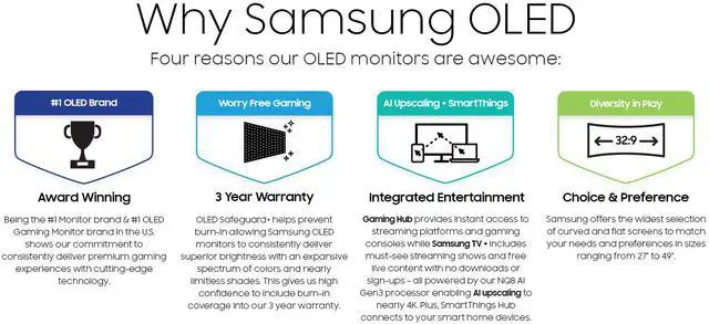 Alt view image 19 of 18 - Samsung 32" Odyssey G8 OLED 4K UHD 240Hz 0.03ms Smart Gaming Monitor Glare Free, G-Sync compatible with Sleek Metal Design -  LS32DG802SNXZA