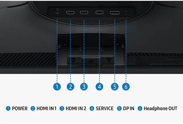 Alt view image 10 of 15 - SAMSUNG 27” Odyssey G5 G53F QHD Resolution Gaming Monitor, HDR10, 200Hz Refresh Rate, IPS Panel, AMD FreeSync™ Premium, Black Equalizer, Auto Source Switch, LS27FG532ENXZA