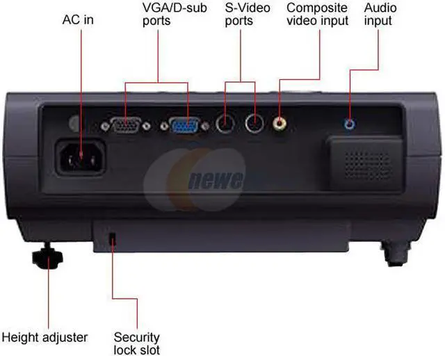 Alt view image 3 of 4 - ViewSonic PJ513DB 800 x 600 2200 ANSI lumens DLP Projector 2000:1