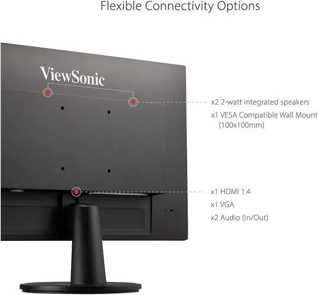 Alt view image 6 of 19 - ViewSonic VA2747-MH 27 Inch Full HD 1080p Monitor with Ultra-Thin Bezel, Adaptive Sync, 75Hz, Eye Care, and HDMI, VGA Inputs for Home and Office