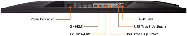 Alt view image 19 of 20 - ViewSonic VG3456 34 Inch 21:9 UltraWide WQHD 1440p Monitor with Ergonomics Design USB Type C Docking Built-In Gigabit Ethernet for Home and Office