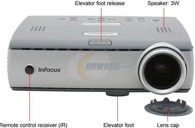 InFocus LP120 DLP Projector Specs