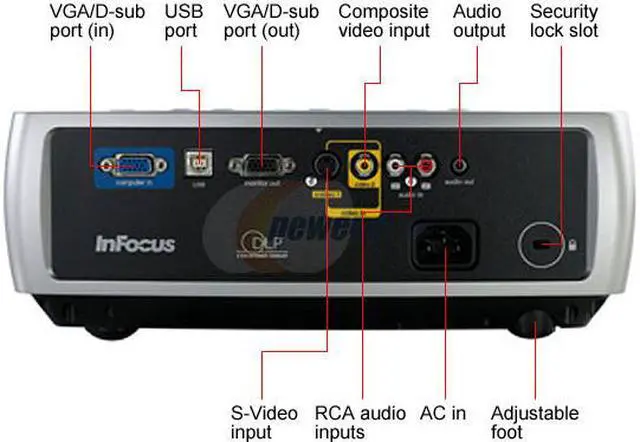 Alt view image 3 of 4 - InFocus IN26+ 1024 x 768 2200 max ANSI lumens DLP Projector 2000:1