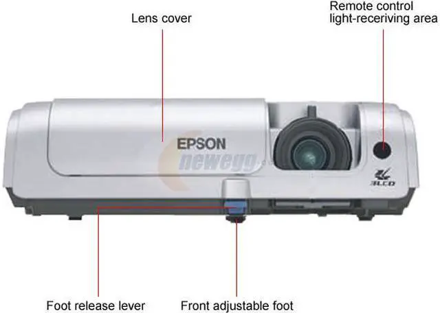 Alt view image 2 of 3 - EPSON PowerLite S4 800 x 600 1800 ANSI lumens LCD Projector 500:1