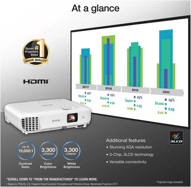 Alt view image 2 of 8 - Epson VS260 3-Chip 3LCD XGA Projector, 3,300 Lumens Color Brightness, 3,300 Lumens White Brightness, HDMI, Built-in Speaker, 15,000:1 Contrast Ratio