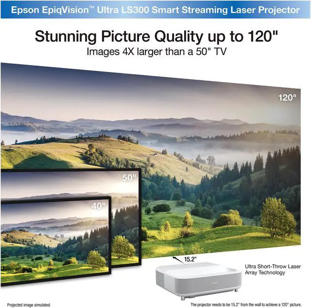 Alt view image 7 of 8 - Epson EpiqVision Ultra LS300 3-chip 3LCD Smart Laser Projector, 3600 Lumens Color & White Brightness, HDR, Android TV, Sound by Yamaha Speakers, Bluetooth, Sports, Gaming, Movies & Streaming - White
