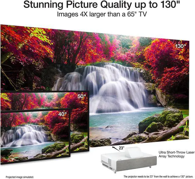 Alt view image 7 of 8 - Epson EpiqVision Ultra LS500 Laser Ultra Short Throw Projection TV, 4000 lumens, 4K PRO-UHD, HDR, Android TV, HDMI 2.0, Built-in Speakers, Sports & Streaming (Projector Only) - White