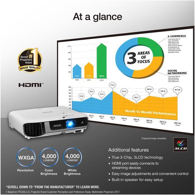 Alt view image 5 of 8 - Epson Pro EX7280 3-Chip 3LCD WXGA Projector, 4,000 Lumens Color Brightness, 4,000 Lumens White Brightness, HDMI, Built-in Speaker, 16,000:1 Contrast Ratio