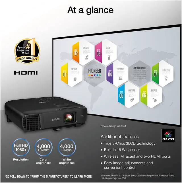 Alt view image 5 of 8 - Epson Pro EX9240 3LCD Full HD 1080p Wireless Projector with Miracast (V11H978020) - Black