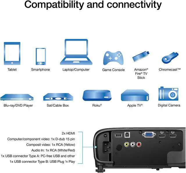 Alt view image 8 of 8 - Epson Pro EX9240 3LCD Full HD 1080p Wireless Projector with Miracast (V11H978020) - Black