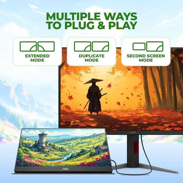 Alt view image 3 of 7 - AOC 16T20 Portable Monitor 15.6" FHD 1080p IPS Display, USB-C x2, Mini HDMI, Built-in Speakers, Travel Monitor with Smart Cover, Compatible with Laptops, MacBook, Gaming Console Ready