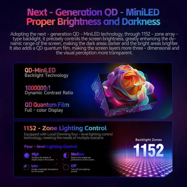 Alt view image 5 of 17 - HKC G27M7Pro 27" IPS Mini LED Gaming Monitor UHD 160Hz / FHD 320Hz 1ms DIC HDR1400 98% DCI-P3 HAS Stand USB-C 90W DP+HDMI