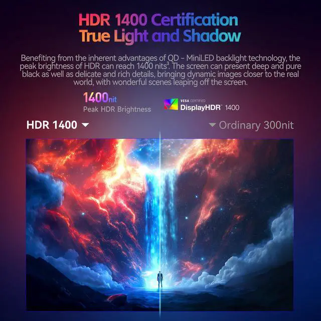 Alt view image 7 of 17 - HKC G27M7Pro 27" IPS Mini LED Gaming Monitor UHD 160Hz / FHD 320Hz 1ms DIC HDR1400 98% DCI-P3 HAS Stand USB-C 90W DP+HDMI