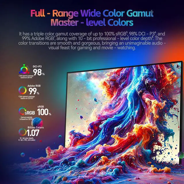 Alt view image 10 of 17 - HKC G27M7Pro 27" IPS Mini LED Gaming Monitor UHD 160Hz / FHD 320Hz 1ms DIC HDR1400 98% DCI-P3 HAS Stand USB-C 90W DP+HDMI