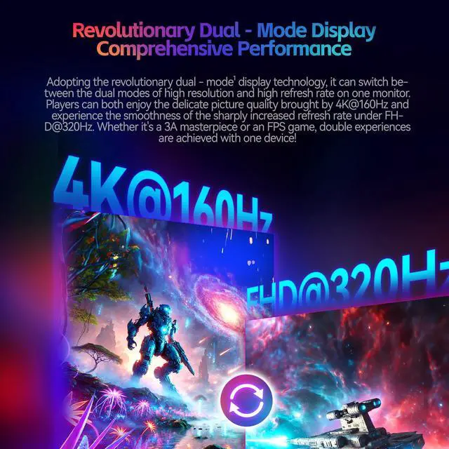 Alt view image 15 of 17 - HKC G27M7Pro 27" IPS Mini LED Gaming Monitor UHD 160Hz / FHD 320Hz 1ms DIC HDR1400 98% DCI-P3 HAS Stand USB-C 90W DP+HDMI