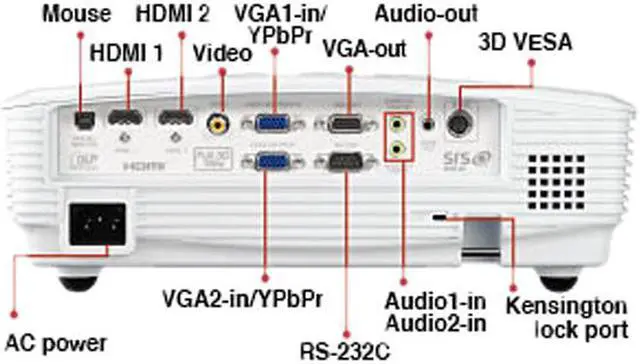 Alt view image 4 of 4 - Optoma HD25-LV HD 1920 x 1080, 3500 Lumens, Comprehensive Inputs, SRS Surround Sound, 3D Ready Home Theater Projector