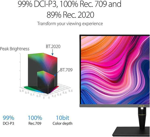 Alt view image 5 of 8 - ASUS ProArt PA32UCX 32" 3840 x 2160 4K Resolution 2x Thunderbolt 3 USB-C 3x HDMI DisplayPort HDR Support FlickerFree Built-in Speakers ProArt Preset Modes Frameless Mini LED Professional IPS Monitor