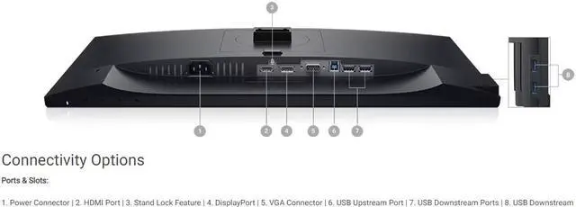 Alt view image 4 of 4 - Dell P2219H 22" Full HD 1920 x 1080 60Hz DisplayPort HDMI VGA USB Hub Flicker-Free Widescreen LED Backlit IPS Monitors