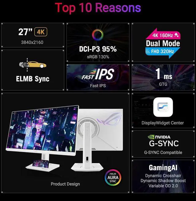 Alt view image 5 of 14 - ASUS ROG Strix 27" 4K HDR USB-C Gaming Monitor XG27UCG-W - White, UHD (3840x2160) Dual mode (4K 160Hz or FHD 320Hz), 1ms, Fast IPS, ELMB Sync, G-SYNC Compatible, AI Gaming