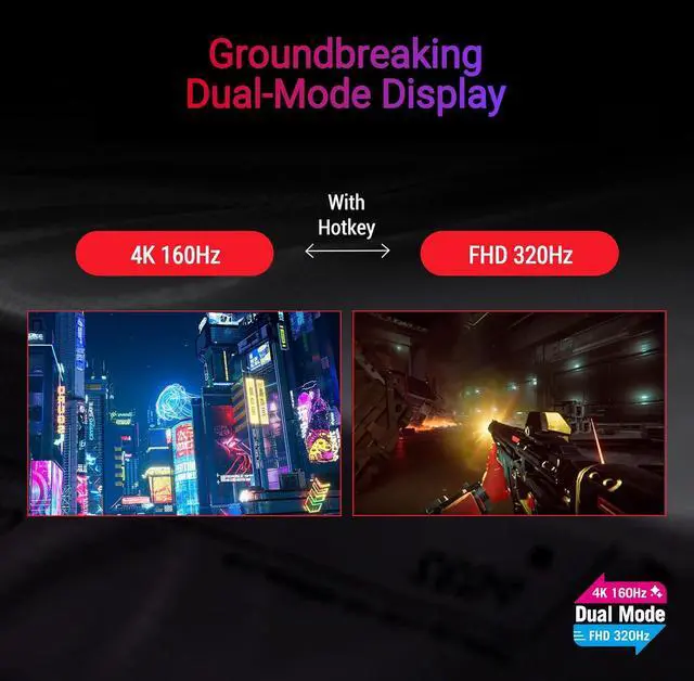 Alt view image 7 of 14 - ASUS ROG Strix 27" 4K HDR USB-C Gaming Monitor XG27UCG-W - White, UHD (3840x2160) Dual mode (4K 160Hz or FHD 320Hz), 1ms, Fast IPS, ELMB Sync, G-SYNC Compatible, AI Gaming