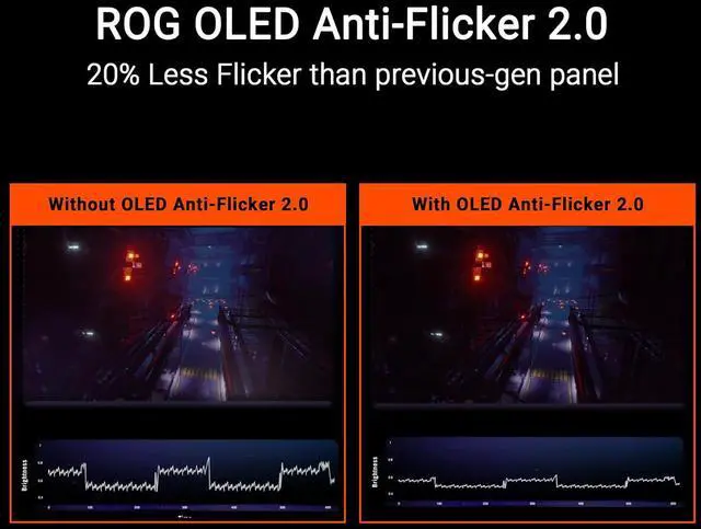 Alt view image 7 of 16 - ASUS 27" (26.5" Viewable) 240 Hz OLED UHD Gaming Monitor FreeSync Premium Pro & G-Sync Compatible DCI-P3 99%, sRGB 145% ROG Swift OLED PG27UCDM