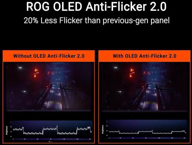 Alt view image 8 of 16 - ASUS ROG Strix 27" 4K QD-OLED Gaming Monitor (XG27UCDMG) - 240Hz, 0.03ms, OLED Anti-Flicker 2.0, Custom Heatsink, OLED Care Pro, Neo Proximity Sensor, 99% DCI-P3, True 10-bit color