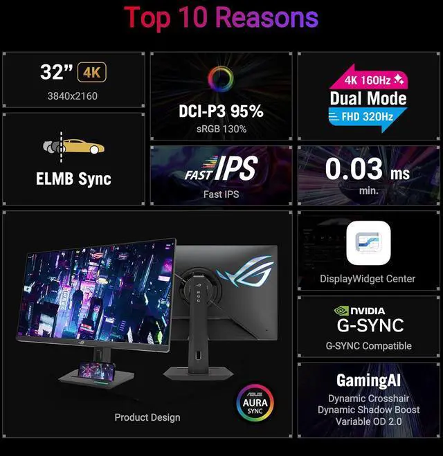 Alt view image 5 of 16 - ASUS ROG Strix 32" 4K HDR Gaming Monitor (XG32UCG) - 3840x2160, Dual mode (4K 160Hz/FHD 320Hz), 0.3ms, Fast IPS, Extreme Low Motion Blur Sync, USB-C, G-SYNC Compatible, Tripod socket