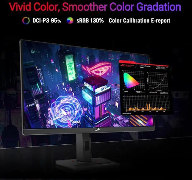 Alt view image 6 of 16 - ASUS ROG Strix 32" 4K HDR Gaming Monitor (XG32UCG) - 3840x2160, Dual mode (4K 160Hz/FHD 320Hz), 0.3ms, Fast IPS, Extreme Low Motion Blur Sync, USB-C, G-SYNC Compatible, Tripod socket