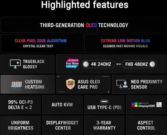 Alt view image 6 of 17 - ASUS ROG Strix OLED XG32UCWMG 32" 4K(3840 x 2160) 240 Hz OLED 0.03ms(GTG) FreeSync Premium Pro & G-Sync Compatible DCI-P3 99% Gaming Monitor