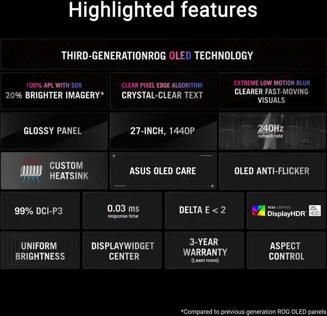 Alt view image 5 of 19 - ASUS ROG Strix OLED XG27AQDMGZ gaming monitor 27" 1440p glossy WOLED panel, 240 Hz, 0.03 ms, custom heatsink, OLED Anti-flicker, ASUS OLED Care,99% DCI-P3, and DisplayWidget Center