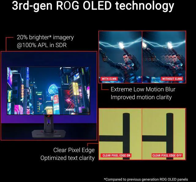 Alt view image 7 of 19 - ASUS ROG Strix OLED XG27AQDMGZ gaming monitor 27" 1440p glossy WOLED panel, 240 Hz, 0.03 ms, custom heatsink, OLED Anti-flicker, ASUS OLED Care,99% DCI-P3, and DisplayWidget Center