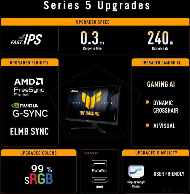 Alt view image 5 of 13 - ASUS TUF Gaming Series 5 - VG249QM5A Gaming Monitor– 23.8" FHD(1920 x 1080) Fast-IPS, 240Hz, 0.3ms, G-SYNC® compatible, AMD FreeSync™ Premium, ELMB SYNC, 99% sRGB, DisplayWidget Center, Gaming AI,