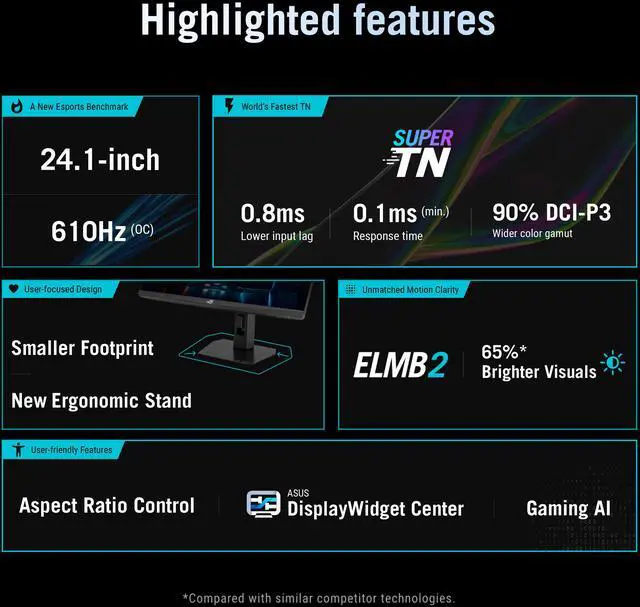 Alt view image 10 of 20 - ASUS ROG Strix XG248QSG Ace Esports Gaming Monitor — 24.1" FHD (1920 x 1080) Super TN panel, 610Hz refresh rate (overclocked), 0.1ms response time (min.), ELMB 2, VRR, DisplayHDR™ 400, HDMI 2.1
