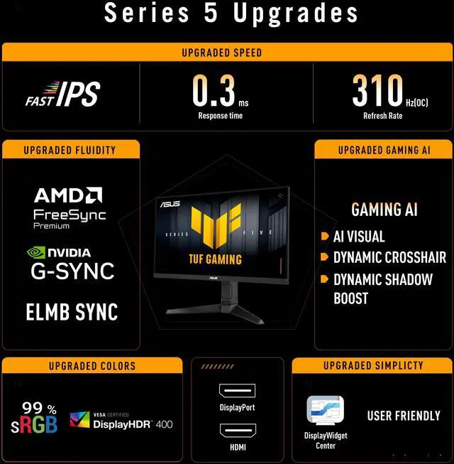 Alt view image 6 of 15 - ASUS TUF Gaming Series 5 - VG259QMRL5A Gaming Monitor – 24.5-inch Full HD Fast-IPS panel, 310Hz(OC), 0.3ms, G-SYNC® compatible AMD FreeSync™ Premium, ELMB SYNC, VESA DisplayHDR™ 400, 99% sRGB
