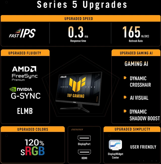 Alt view image 7 of 13 - ASUS TUF Gaming Series 5 27” 1440P Monitor (VG27AQE5A) - QHD (2560 x 1440), 165Hz, Fast IPS, Extreme Low Motion Blur, 0.3ms, Speaker, 120% sRGB, DisplayWidget, 3 yr warranty