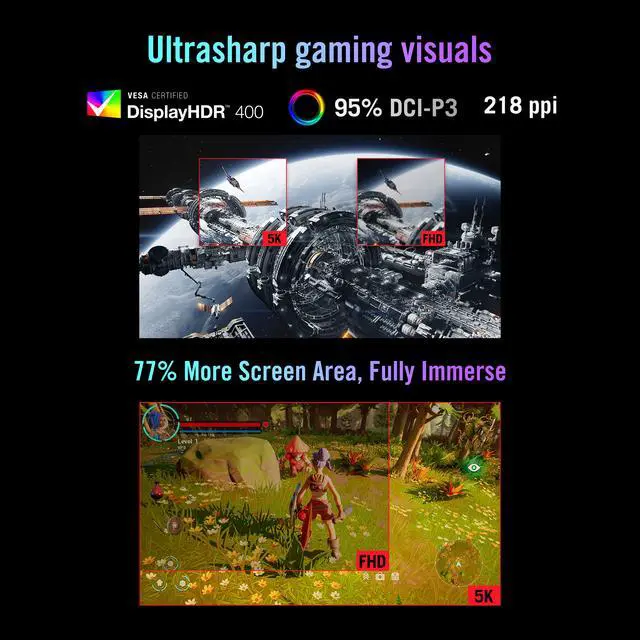 Alt view image 13 of 17 - ASUS ROG 27 Inch 5K HDR Fast IPS Gaming Monitor (XG27JCEG) - Dual mode 5K 80Hz or QHD 320Hz, Extreme Low Motion Blur Sync, USB-C (15W PD), G-SYNC Compatible, Tripod Socket, Aura Sync