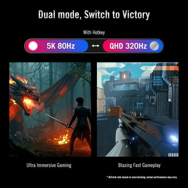 Alt view image 11 of 17 - ASUS ROG 27 Inch 5K HDR Fast IPS Gaming Monitor (XG27JCEG) - Dual mode 5K 80Hz or QHD 320Hz, Extreme Low Motion Blur Sync, USB-C (15W PD), G-SYNC Compatible, Tripod Socket, Aura Sync