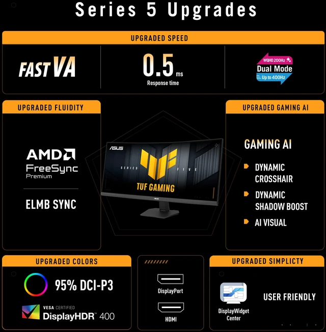 Alt view image 9 of 17 - ASUS TUF Gaming 34 Inch Ultrawide Dual mode QHD 1440P 200Hz Full HD 400Hz, AMD FreeSync Premium ELMB SYNC Curved Gaming Computer Monitor VG34WQ5F