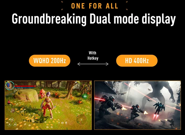 Alt view image 10 of 17 - ASUS TUF Gaming 34 Inch Ultrawide Dual mode QHD 1440P 200Hz Full HD 400Hz, AMD FreeSync Premium ELMB SYNC Curved Gaming Computer Monitor VG34WQ5F