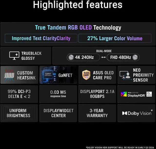 Alt view image 4 of 14 - ASUS ROG 27 Inch 4K 240Hz Tandem RGB OLED Gaming Monitor (PG27UCWM) - Dual Mode HD 480Hz, TrueBlack Glossy, Neo Proximity Sensor, 0.03ms, GaNFET technology, G-SYNC Compatible, DP2.1 for PS5 and Xbox