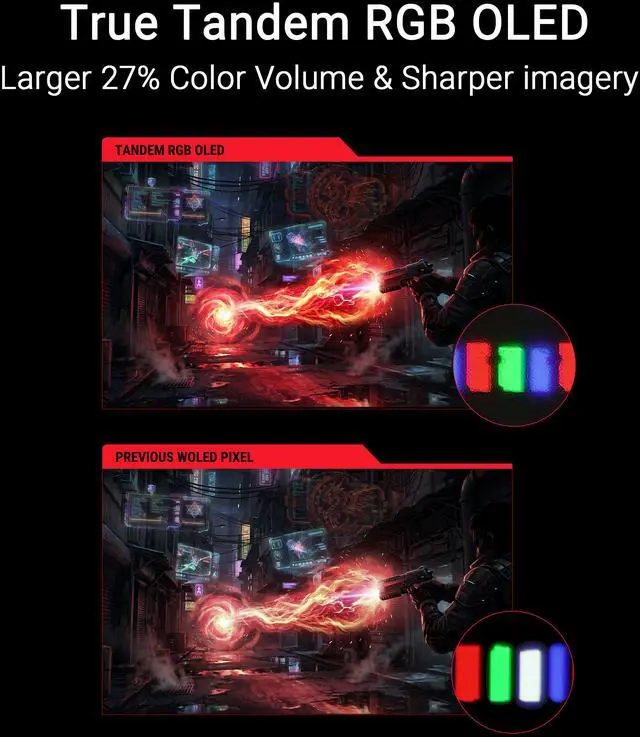 Alt view image 5 of 14 - ASUS ROG 27 Inch 4K 240Hz Tandem RGB OLED Gaming Monitor (PG27UCWM) - Dual Mode HD 480Hz, TrueBlack Glossy, Neo Proximity Sensor, 0.03ms, GaNFET technology, G-SYNC Compatible, DP2.1 for PS5 and Xbox