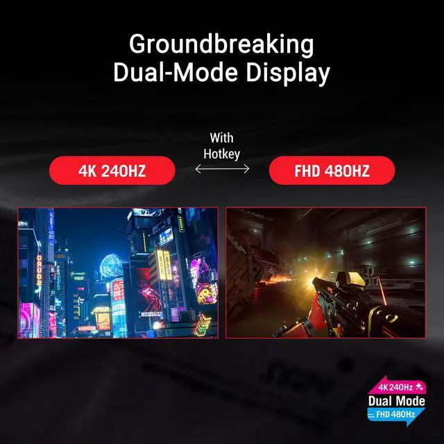 Alt view image 7 of 14 - ASUS ROG 27 Inch 4K 240Hz Tandem RGB OLED Gaming Monitor (PG27UCWM) - Dual Mode HD 480Hz, TrueBlack Glossy, Neo Proximity Sensor, 0.03ms, GaNFET technology, G-SYNC Compatible, DP2.1 for PS5 and Xbox