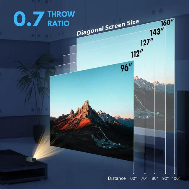 Alt view image 9 of 13 - AAXA P400+ Short Throw Smart Mini Projector with 2 Hour Battery, Native 1080p, Wireless Mirroring, Streaming Apps, Onboard Media Player (KP-400-03)