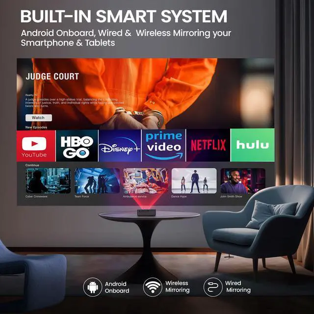 Alt view image 6 of 10 - AAXA M8 Laser Projector Worlds Brightest Battery 4K Laser Projector, 1200 Laser Lumens, 150 Min battery, AutoKeystone, Efocus, Android Onboard, Wireless/USBC Mirroring, HDMI