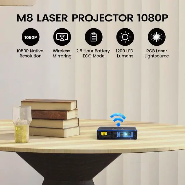Alt view image 10 of 10 - AAXA M8 Laser Projector Worlds Brightest Battery 4K Laser Projector, 1200 Laser Lumens, 150 Min battery, AutoKeystone, Efocus, Android Onboard, Wireless/USBC Mirroring, HDMI