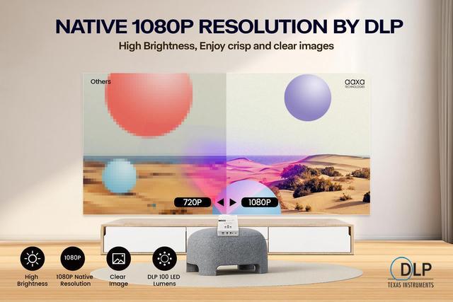 Alt view image 7 of 12 - AAXA LED Pico+ MAX Mini Projector, 2.7 Hour Battery, DLP 1080P, Wireless Mirroring, Mini-HDMI, Bluetooth, Micro SD/USB Readers, Pocket Size Portable Cookie Decoration Projector