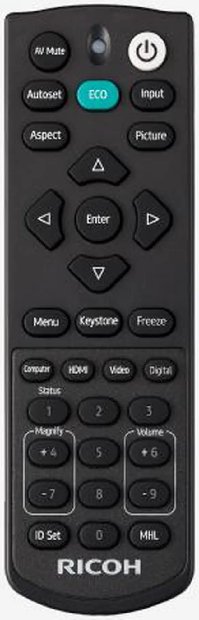 Alt view image 3 of 9 - RICOH Compact Laser Projector PJ WUL5860 (432480)